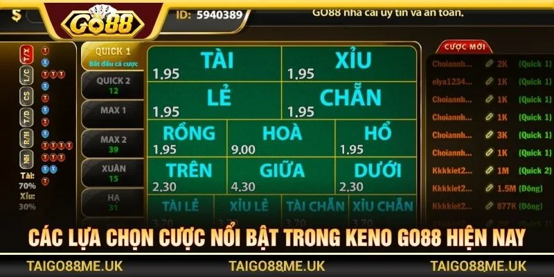 Các lựa chọn cược nổi bật trong Keno Go88 hiện nay