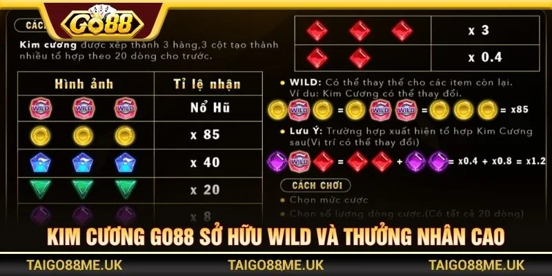 Kim cương Go88 sở hữu Wild và thưởng nhân cao