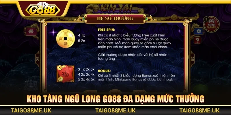 Ký hiệu Kho Tàng Ngũ Long GO88 giá trị đa dạng