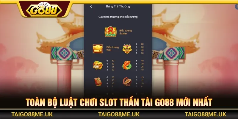 Nắm rõ toàn bộ luật Thần Tài Go88 để kiếm jackpot lớn