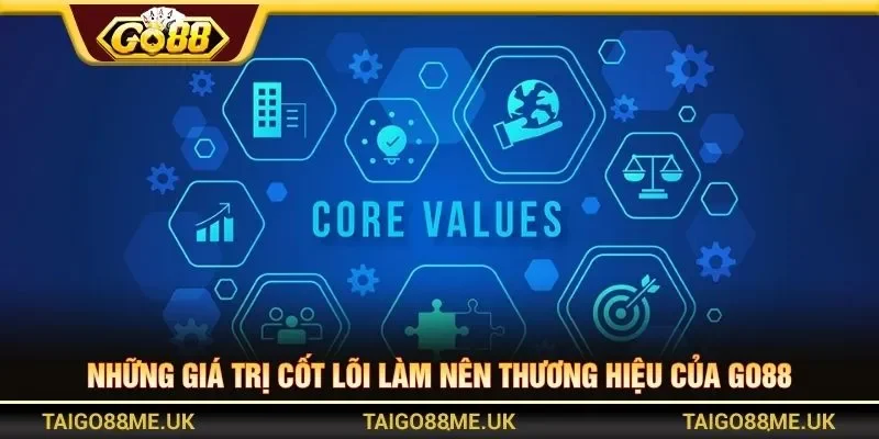 Những giá trị cốt lõi làm nên thương hiệu của Go88