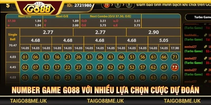 Number game Go88 với nhiều lựa chọn cược dự đoán