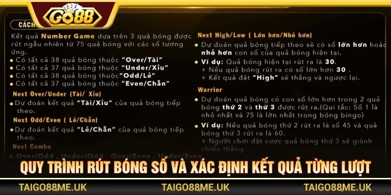 Quy trình rút bóng số và xác định kết quả từng lượt