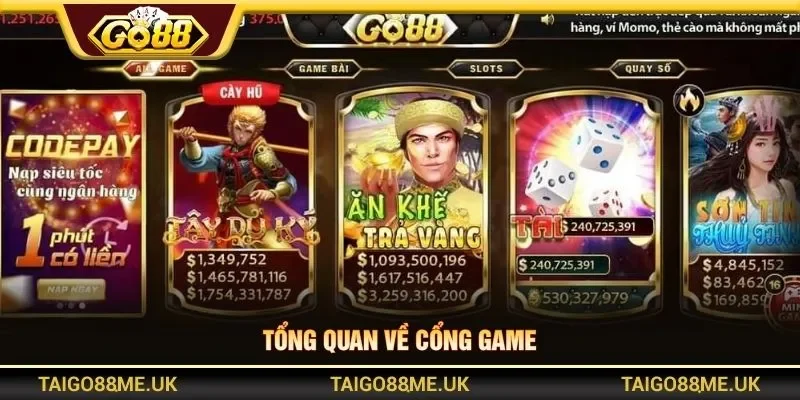 Tổng quan về cổng game
